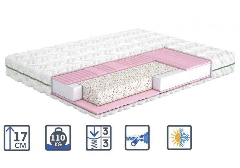 Матрас ортопедический Дэйзи 80*190 см