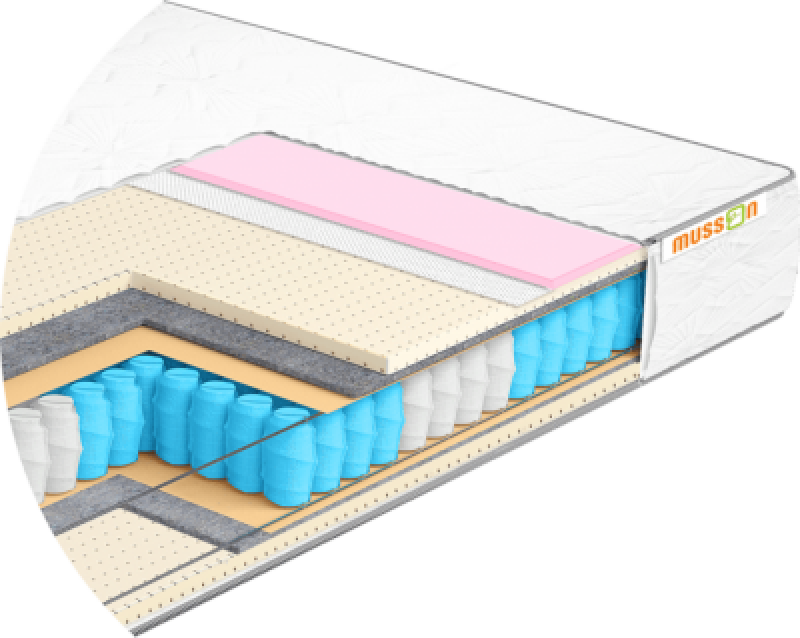 Матрас ортопедический Элит Soft 180*200 см