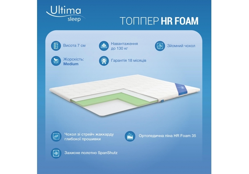 Матрац топер HR Foam / HR Фоам