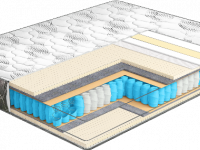 Матрас ортопедический Элит Soft 180*200 см