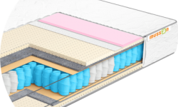 Матрас ортопедический Элит Soft 180*200 см