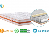 Матрас Флорида Pocket spring