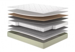 Матрац ортопедичний Siesta Compromise / Компроміс