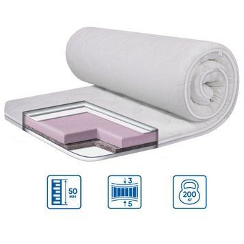 Топпер Eurosleep DUAL &ndash; 700х1900 78566115 фото