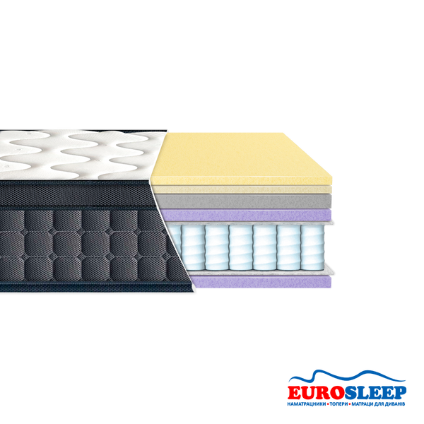 Матрас Eurosleep "LATEX-MEMORY" LAVIANO SPRING - 700х1900 79796115 фото