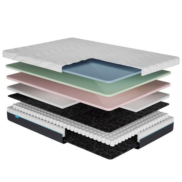 Пружинний ортопедичний матрац Usleep Elite Sirmione 140х190 12700 фото