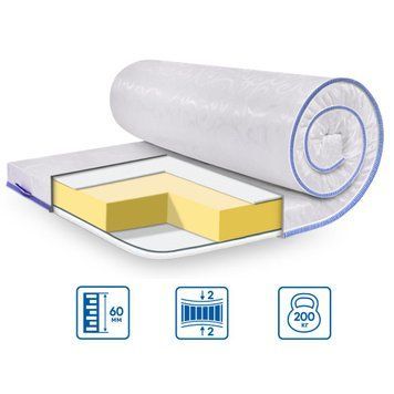 Топер Eurosleep BIG-MEMORY ЖАККАРД - 700х1900 78716115 фото