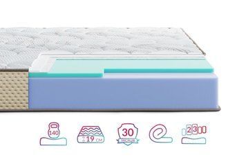 Матрац Highfoam Levante Fonte скрутка, розмір 170х190 см 3946 фото