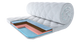 Топпер Eurosleep CLIMATIC TOP-COCOS - 700х1900 80106115 фото 1