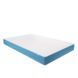 Пружинний ортопедичний матрац Usleep PhytoLife Energy Cocos 160х200 12594 фото 1