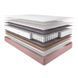 Пружинний ортопедичний матрац Usleep Art Bliss Cocos 160х190 16523 фото 2