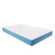 Пружинний ортопедичний матрац Usleep PhytoLife Red Sea 120х190 12599 фото 1