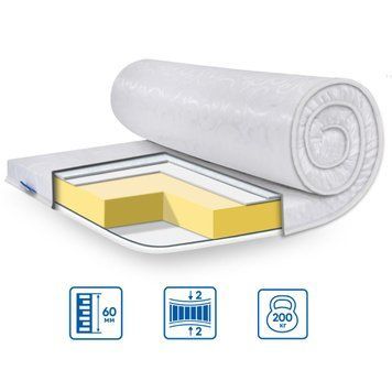 Топер Eurosleep MEMORY X4 жаккард - 700х1900 79496115 фото