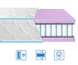 Матрац Eurosleep BRAVE "spring foam" ЖАКАРД - 700х1900 79426115 фото 2