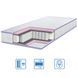 Матрац Eurosleep BRAVE "spring foam" ЖАКАРД - 700х1900 79426115 фото 1