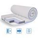 Топер Eurosleep SUPER MASSAGE - 700х1900 79976115 фото 1