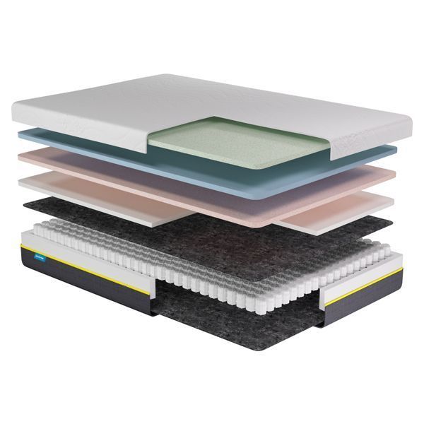 Пружинний ортопедичний матрац Usleep Elite Limone 160х200 12694 фото