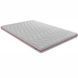 Топпер Usleep Sleep Roll Star 150х190 12795 фото 1